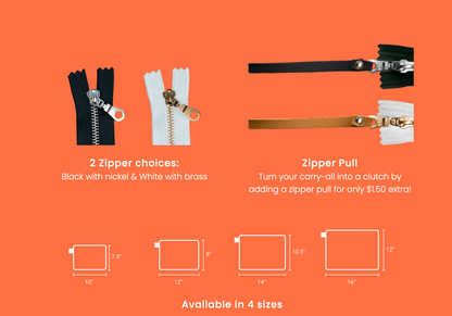THIRD EYE by Riffhaus - Zipper Carry-All - Florence + The Machine